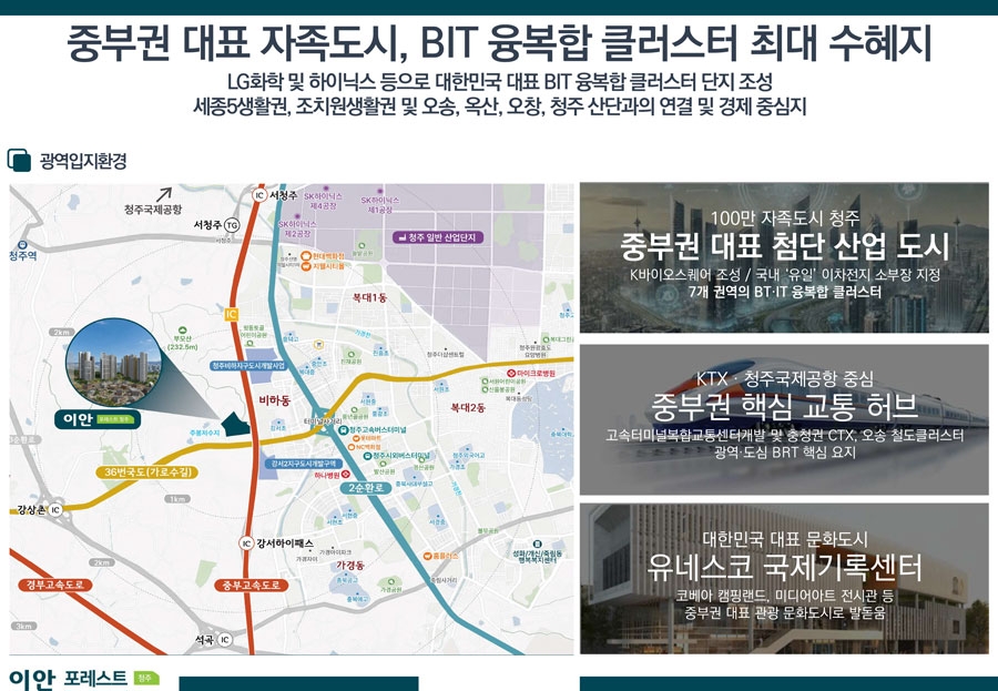 청주이안포레_location.jpg